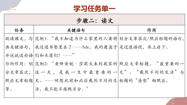 【统编版初中语文七年级上册第三单元】成长之光，师恩难忘 课件（共40张PPT）
