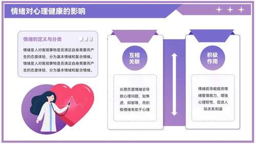 紫色插画风情绪疏导与心理健康PPT模板