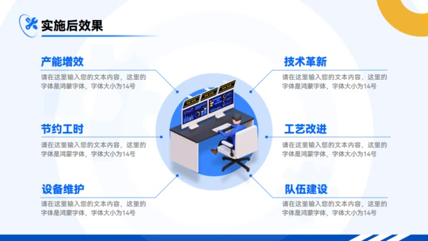 工业制造行业流水线自动化工厂通用PPT模板