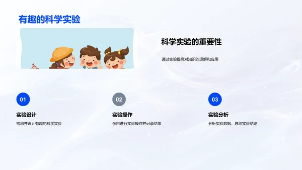 科学实验学习报告PPT模板