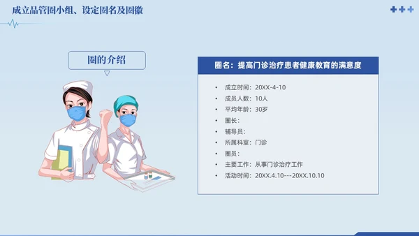 蓝色提高门诊预约率提高门诊治疗患者健康教育满意度品管圈品管圈医疗质量管理品管圈