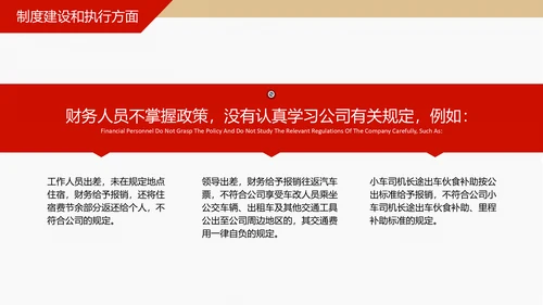 财务分析工作报告通用PPT模板