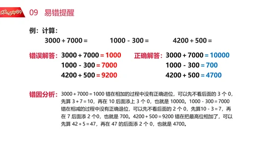 小学二年级数学整百整千数加减法PPT课件