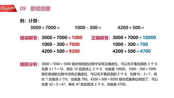 小学二年级数学整百整千数加减法PPT课件