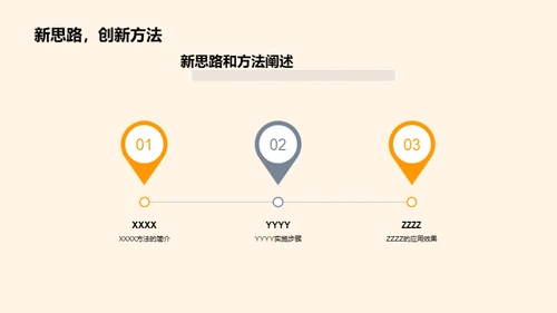 农学研究成果与实践