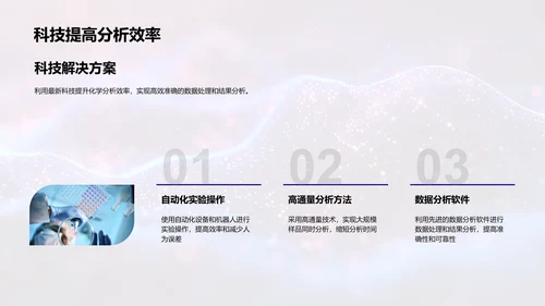 化学行业应对策略