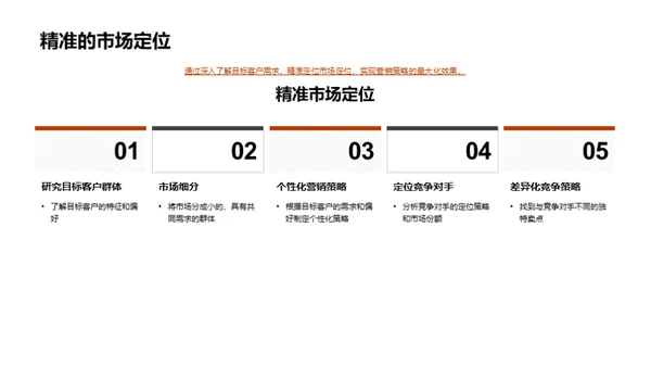 运动营销新纪元