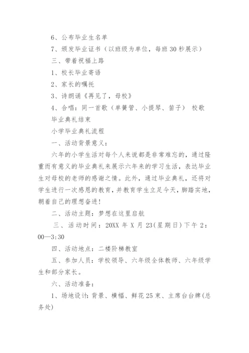 小学生毕业典礼流程.docx