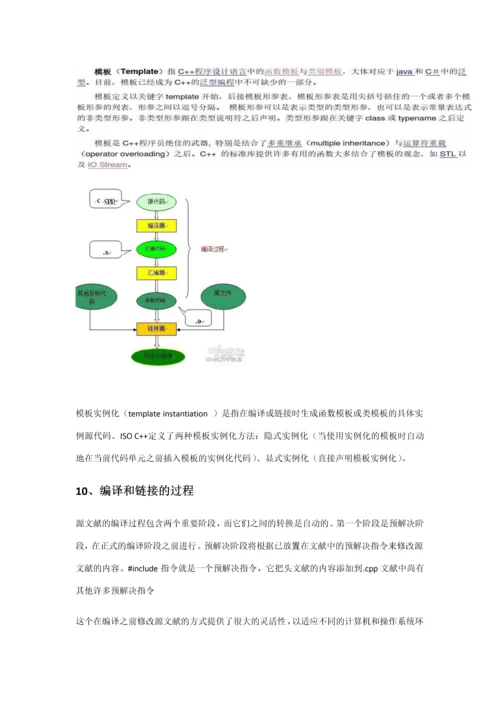 2023年考研计算机复试面试题总结.docx