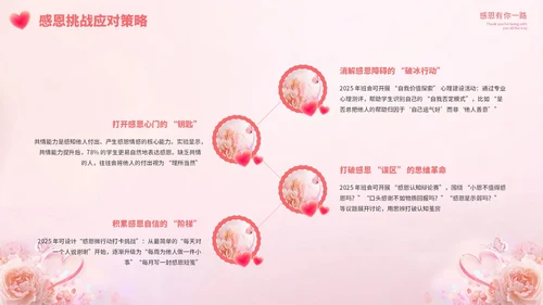 粉色清新感恩节教育主题班会PPT模板