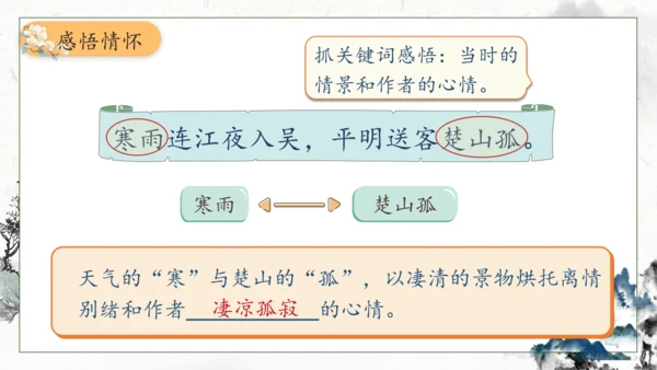 【核心素养】部编版语文四年级下册-22.古诗三首 第1课时（课件）