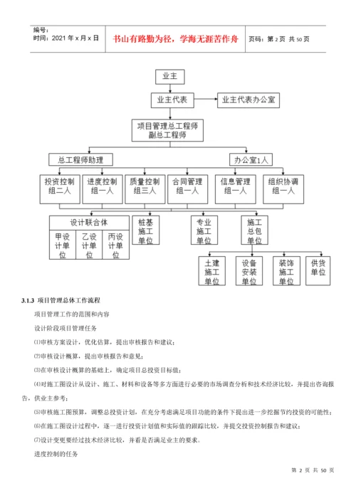 工程项目管理课程设计_2.docx