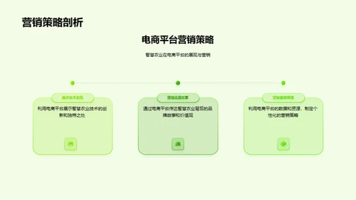 智慧农业与电商融合