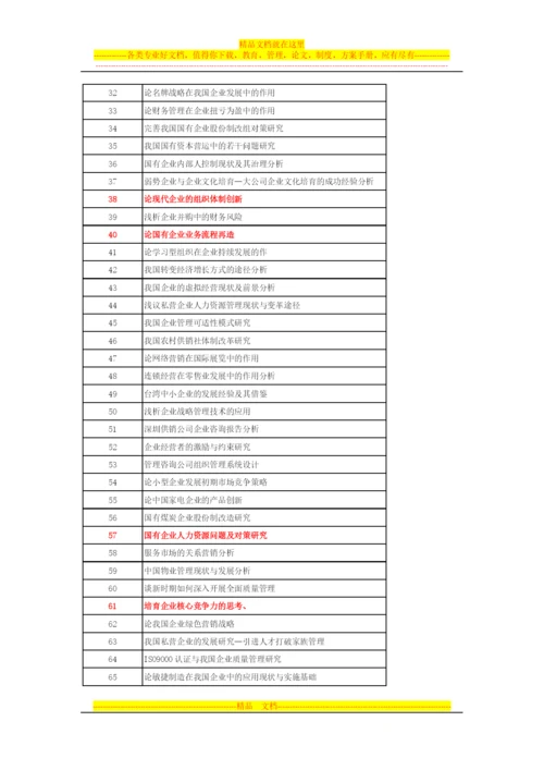 工商管理专业毕业论文参考选题.docx