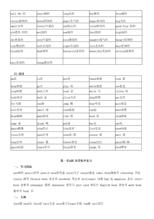 小升初英语单词分类汇总大全最全2