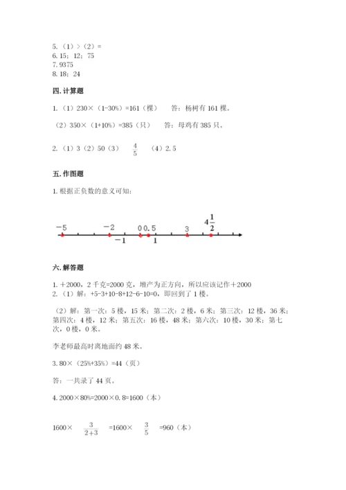 临海市六年级下册数学期末测试卷及1套完整答案.docx