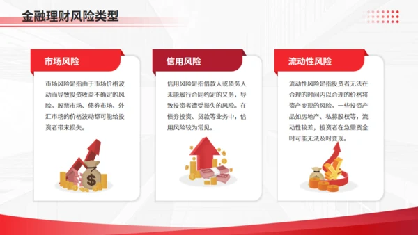 金融理财财富增长金融行业风控通用PPT模板