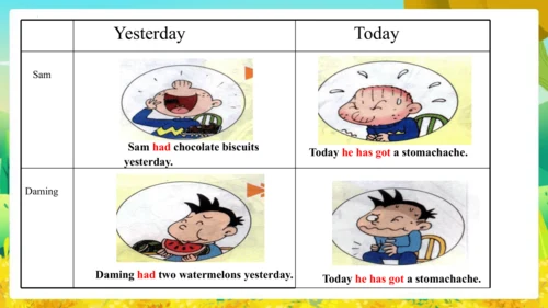 Module 10 Unit 2  Sam has lots of chocolate 课件(共65