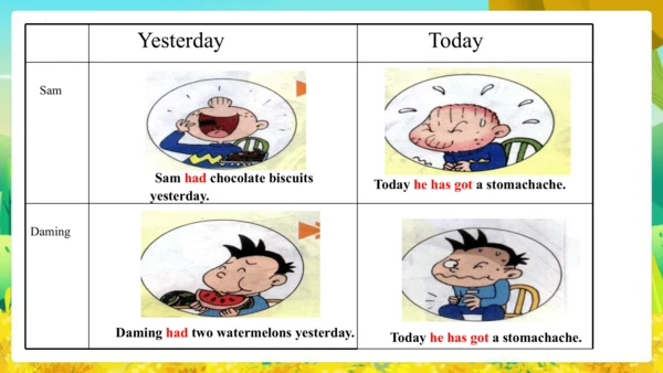 Module 10 Unit 2  Sam has lots of chocolate 课件(共65