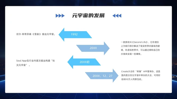 蓝色科技商务风探索元宇宙内容介绍PPT模板