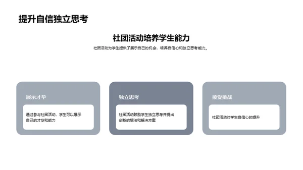 社团活动的启迪之路