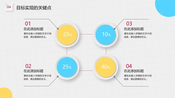 商务风3D小人企业工作述职报告PPT模板