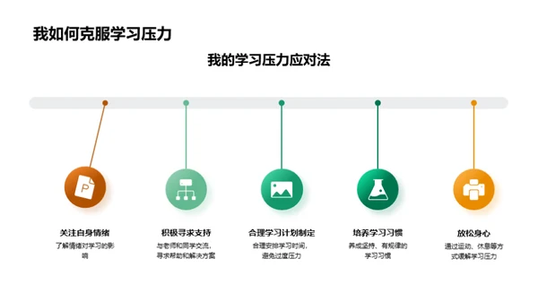 四年级的挑战与收获