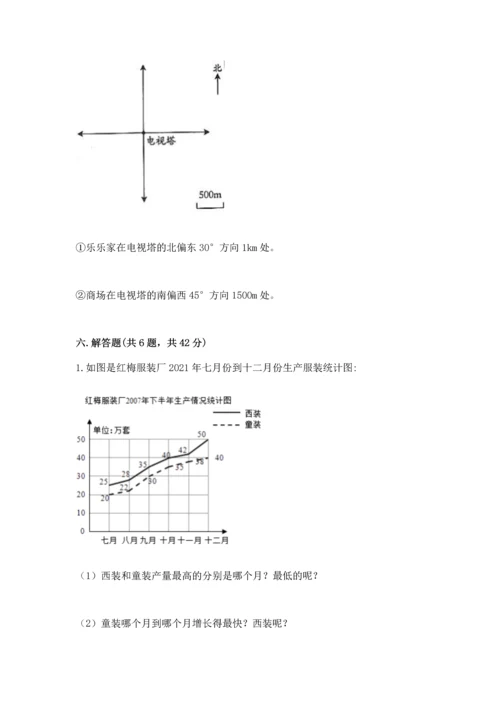 六年级下册数学 期末测试卷（满分必刷）.docx