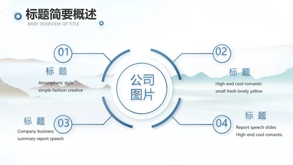 蓝色中国风春天春季旅游电子相册PPT