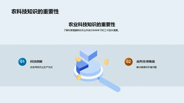 农业科技进阶之路