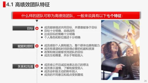 公司企业打造高绩效卓越团队PPT培训课件