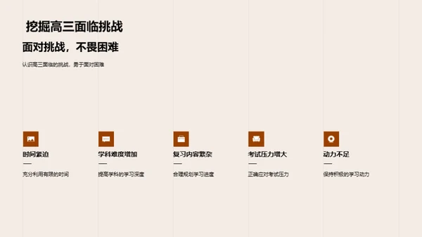 高三生存指南