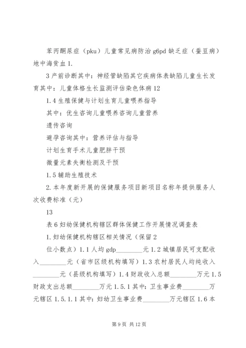 全国妇幼保健机构监测调查表.docx