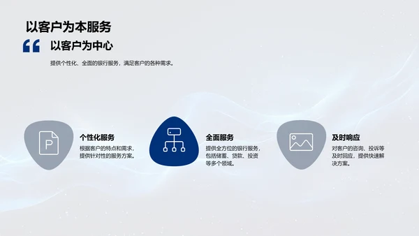 银行客户服务培训