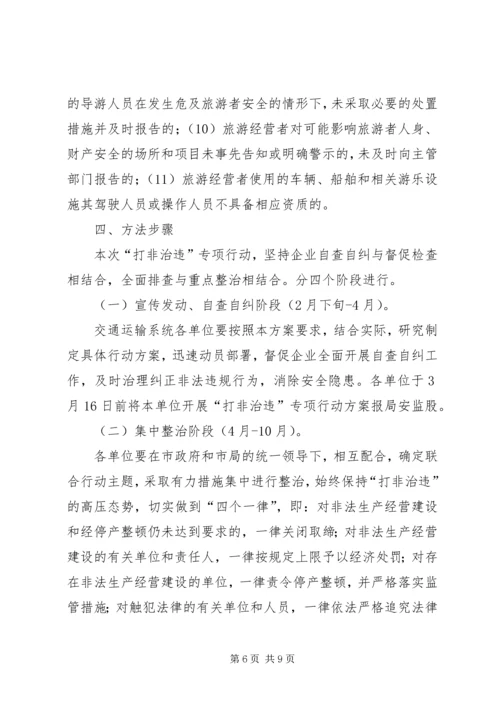 交通系统“打非治违”专项行动实施方案.docx