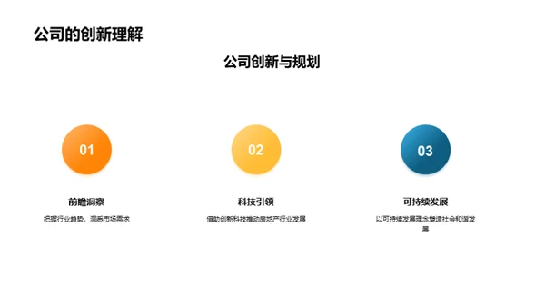 创新引领房产未来