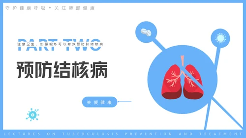 肺结核医疗知识课件通用PPT模板