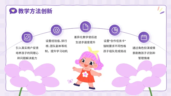 紫色卡通风兴趣点亮未来：暑假兴趣班活动PPT模板
