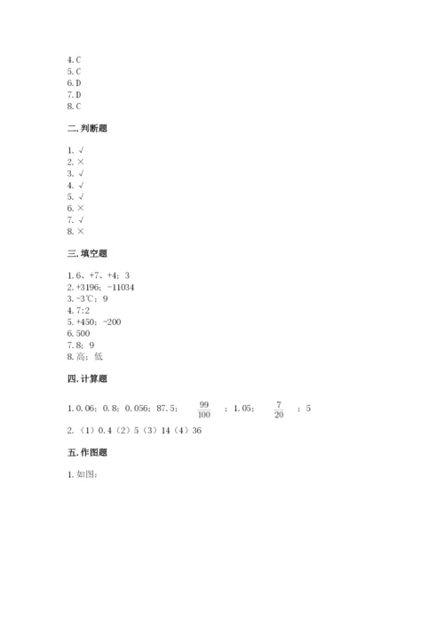 冀教版六年级下册数学 期末检测卷完美版.docx