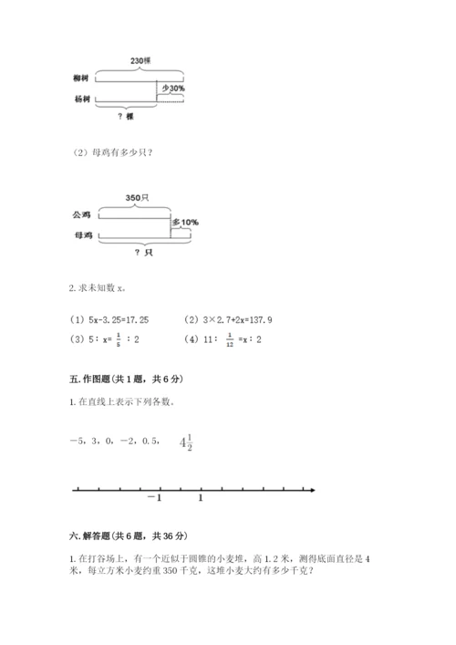 赣州市宁都县六年级下册数学期末测试卷及参考答案一套.docx