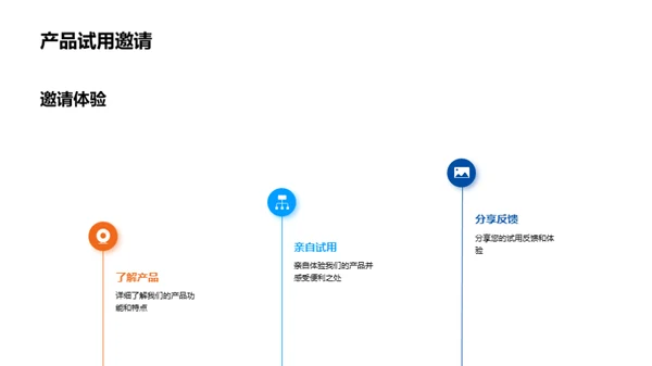 智慧家居的IOT之道