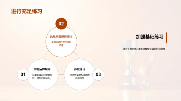 数学竞技秘籍