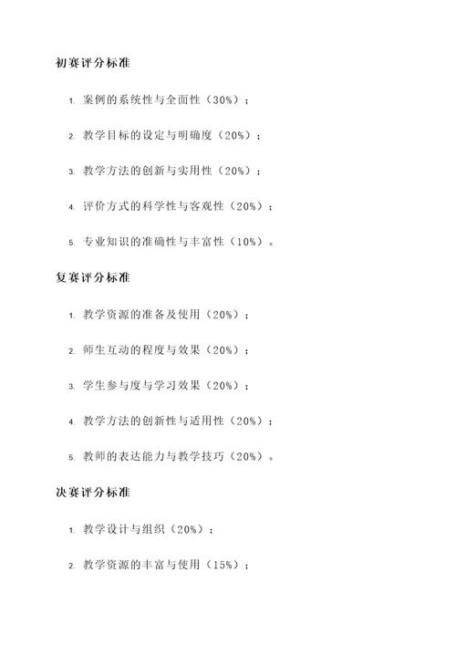 高职老师讲课比赛策划书