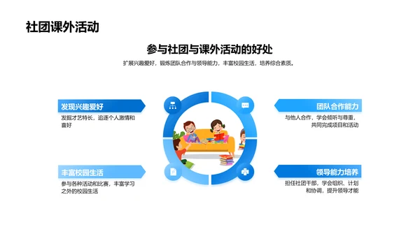 初中生活学习指导PPT模板