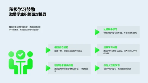 英语词汇有效学习PPT模板