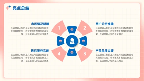 珊瑚粉弥散风工作业绩汇报年终总结通用PPT模板
