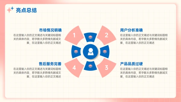 珊瑚粉弥散风工作业绩汇报年终总结通用PPT模板