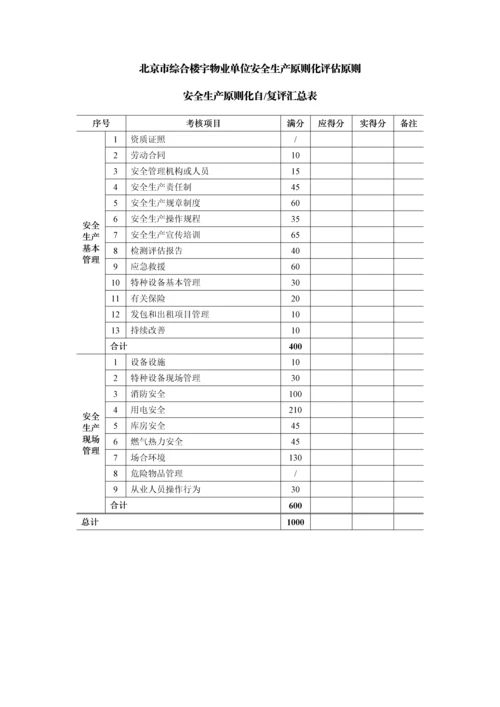 北京市综合楼宇物业管理单位安全生产重点标准化评定重点标准.docx