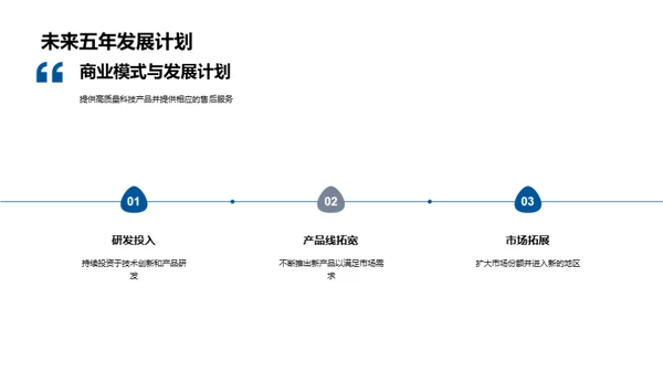 科技引领未来生活