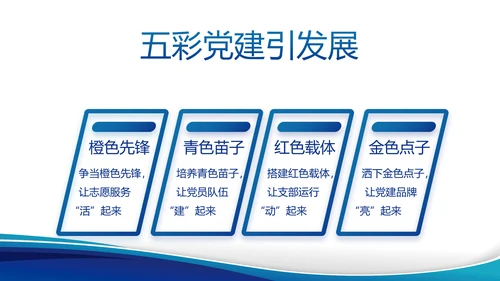 执法为民公正廉洁公安警察动态PPT